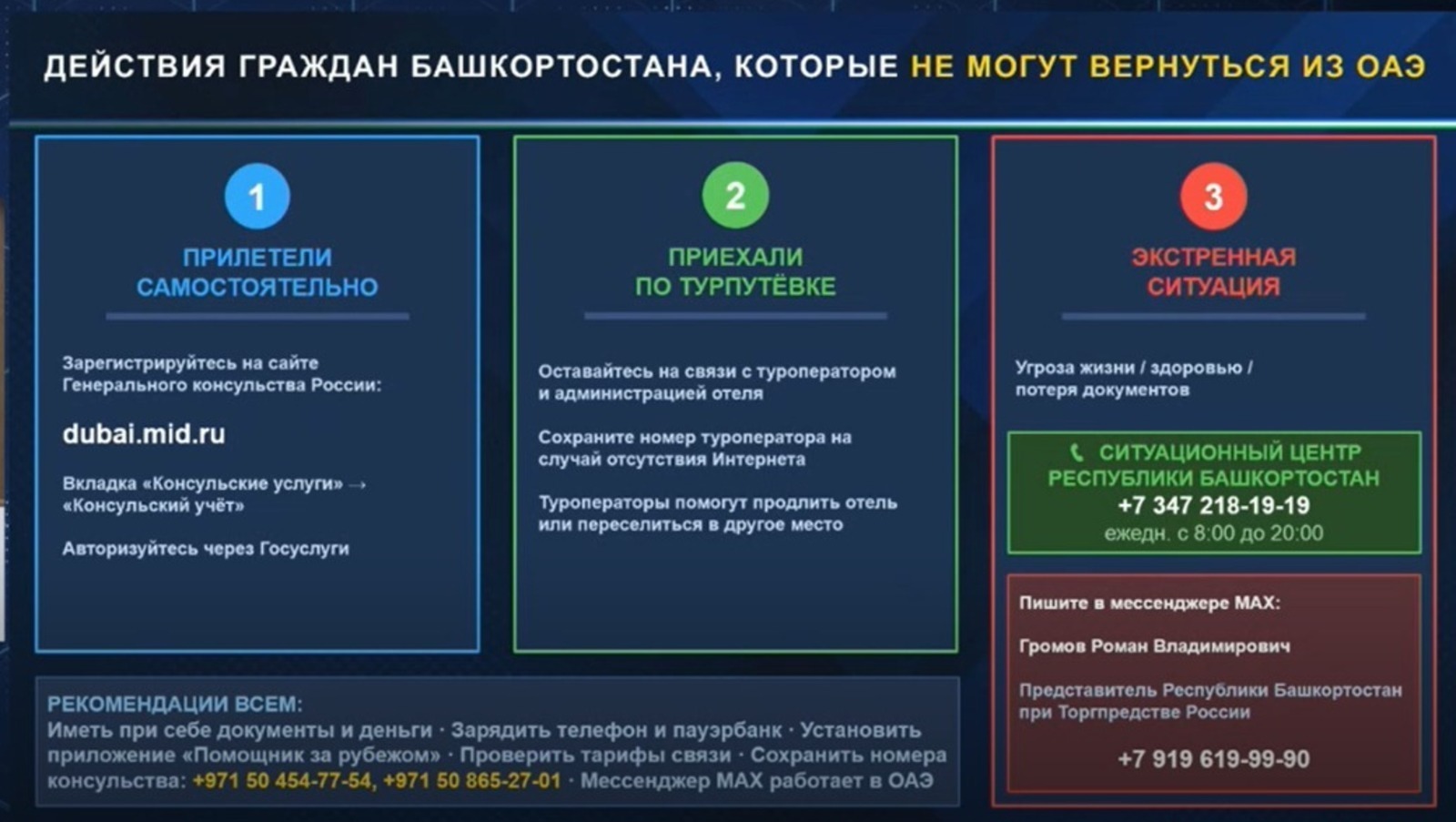 Төбәк етәксеһе Яҡын Көнсығышта туристар өсөн ярҙам саралары тураһында һөйләне